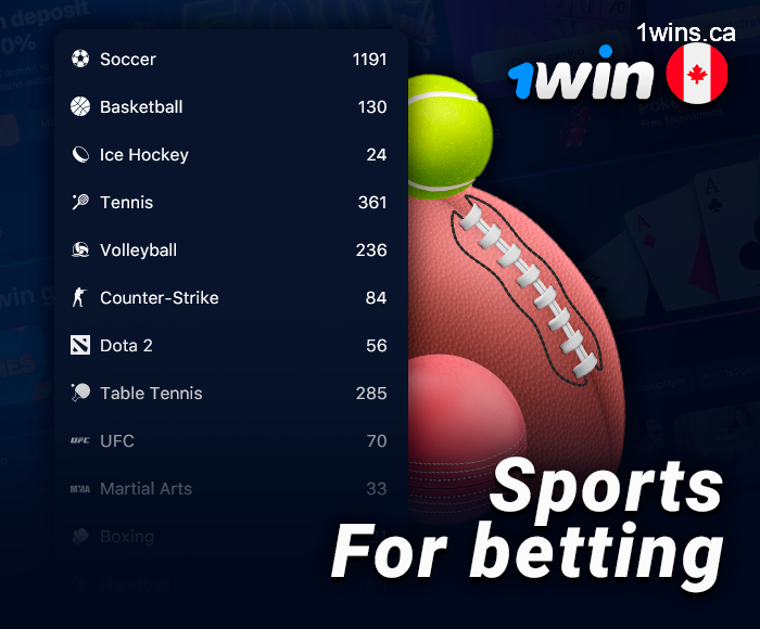 What sports you can bet on at 1Win - soccer, hockey, tennis and others